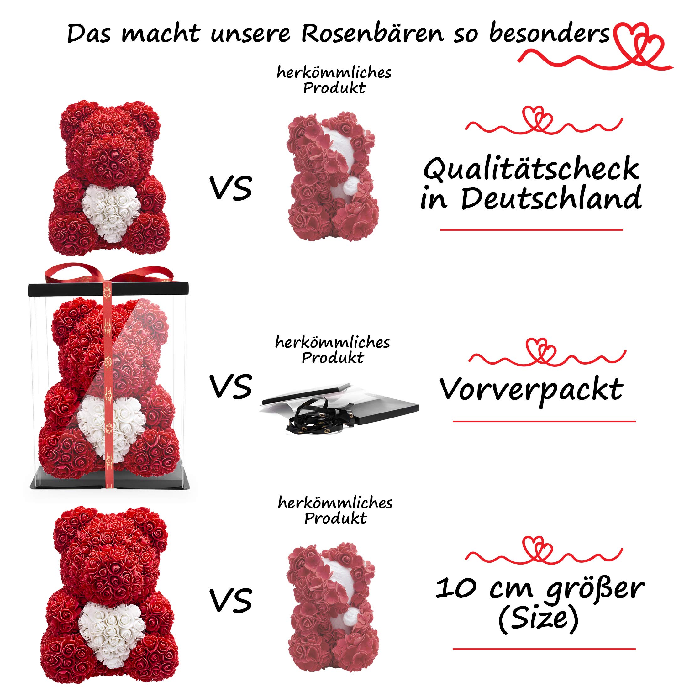 Różany miś, kwiatowy miś z pudełkiem prezentowym, prezent urodzinowy dla kobiet, prezent dla dziewczyny na urodziny, rocznicę, Rose Bear miś pluszowy, prezent na rocznicę ślubu