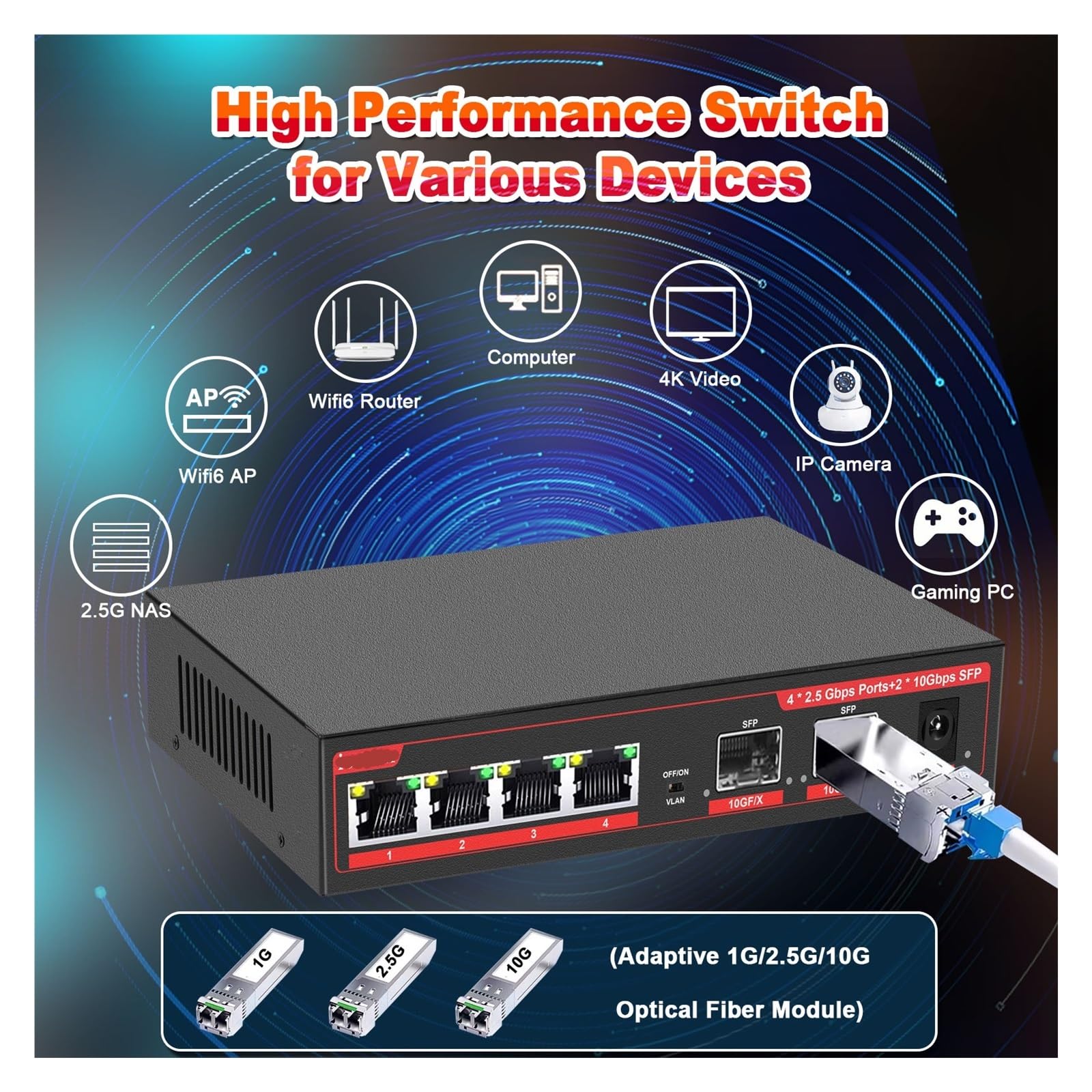 Switch da 2,5 Gbps, Switch Gigabit 2,5G a 4 Porte, Switch di Rete Ethernet 10G(Switch with E/.U Plug)