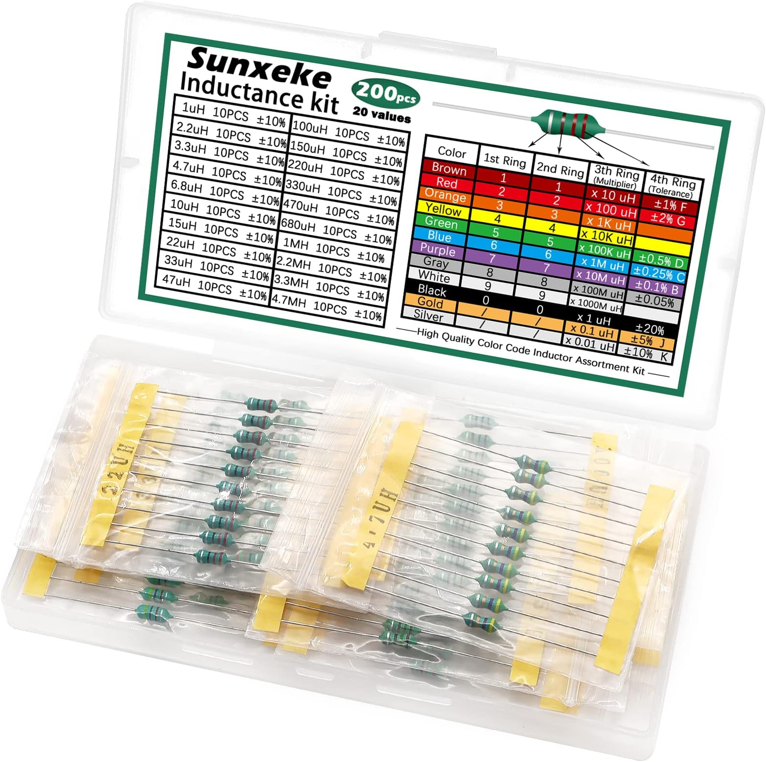 200pcs Inductor Assortment Kit 1/2W 1 uH to 4.7 mH 20 Values Color Ring Inductor AL0410 N1-031