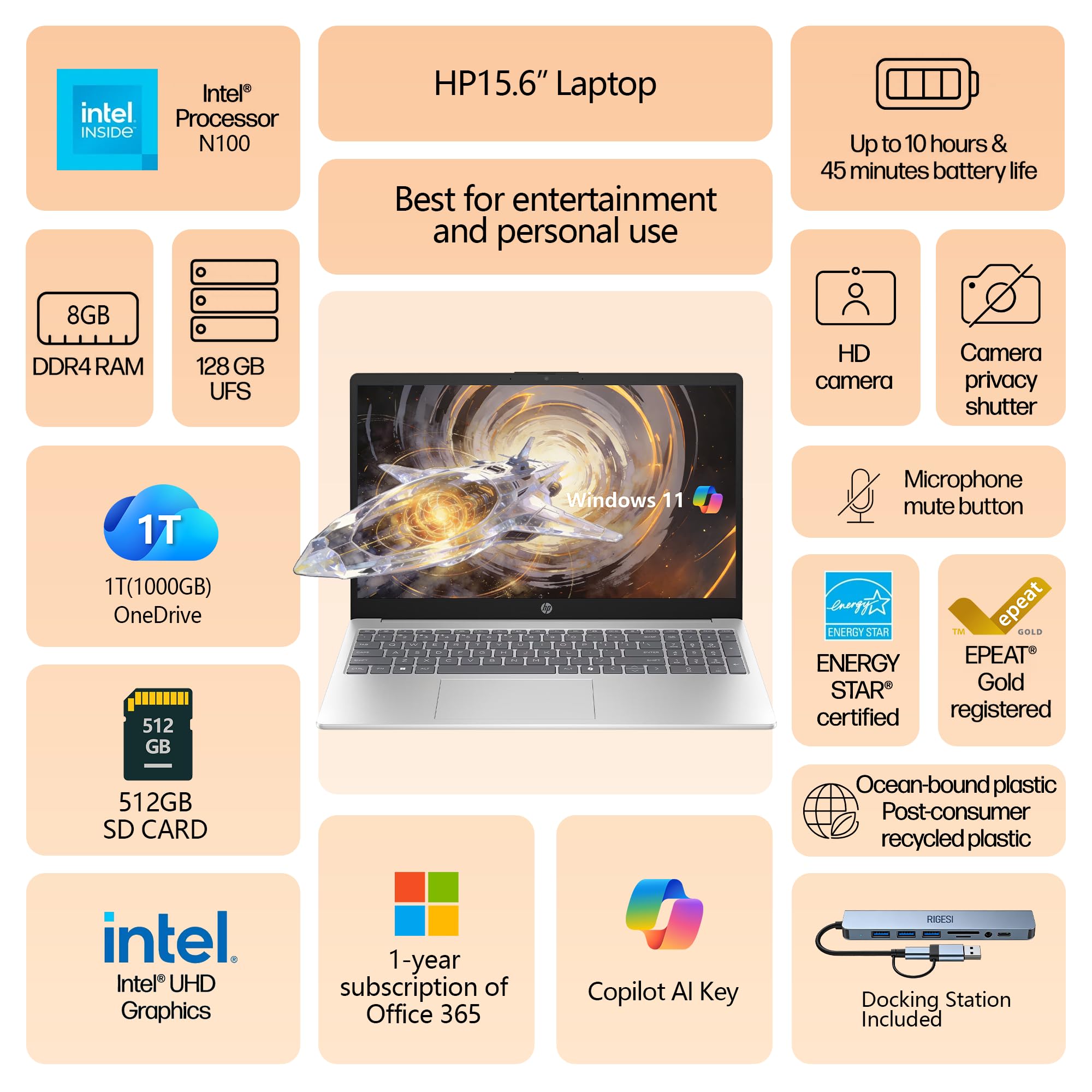 HP 15.6" Laptop – Complete Productivity Solution, Windows 11 With Microsoft Office, Intel 4 Core N100, 8GB RAM, 1.6TB Storage (128GB UFS + 512GB SD Card+1TB OneDrive), Copilot AI, Lightweight – Silver
