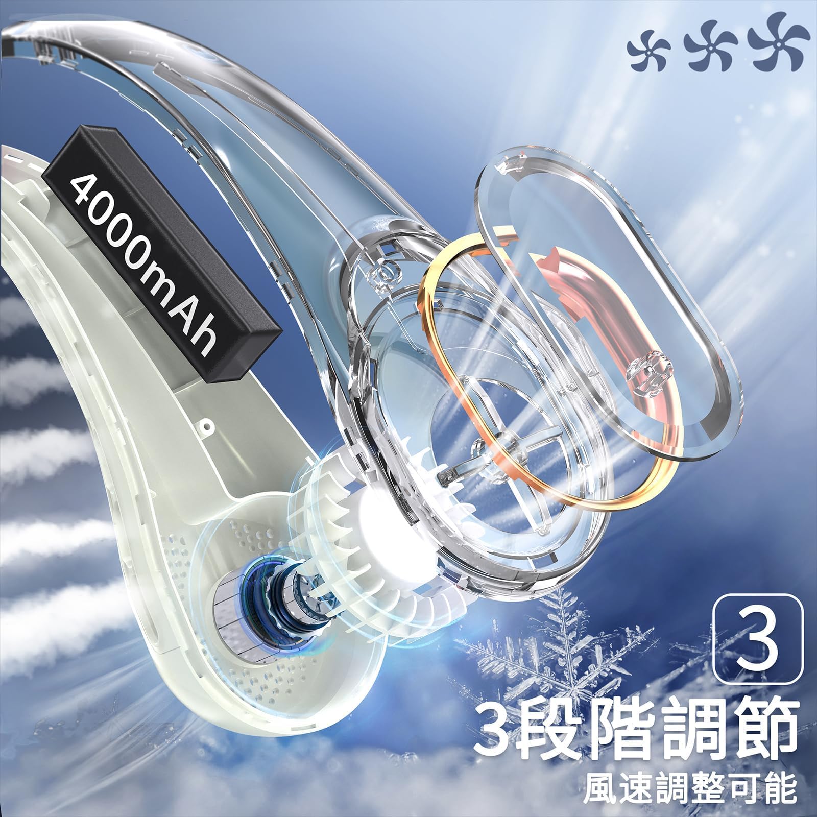 Amazon | 【2026年夏 モデル 瞬間冷却ネックファン】首掛け扇風機