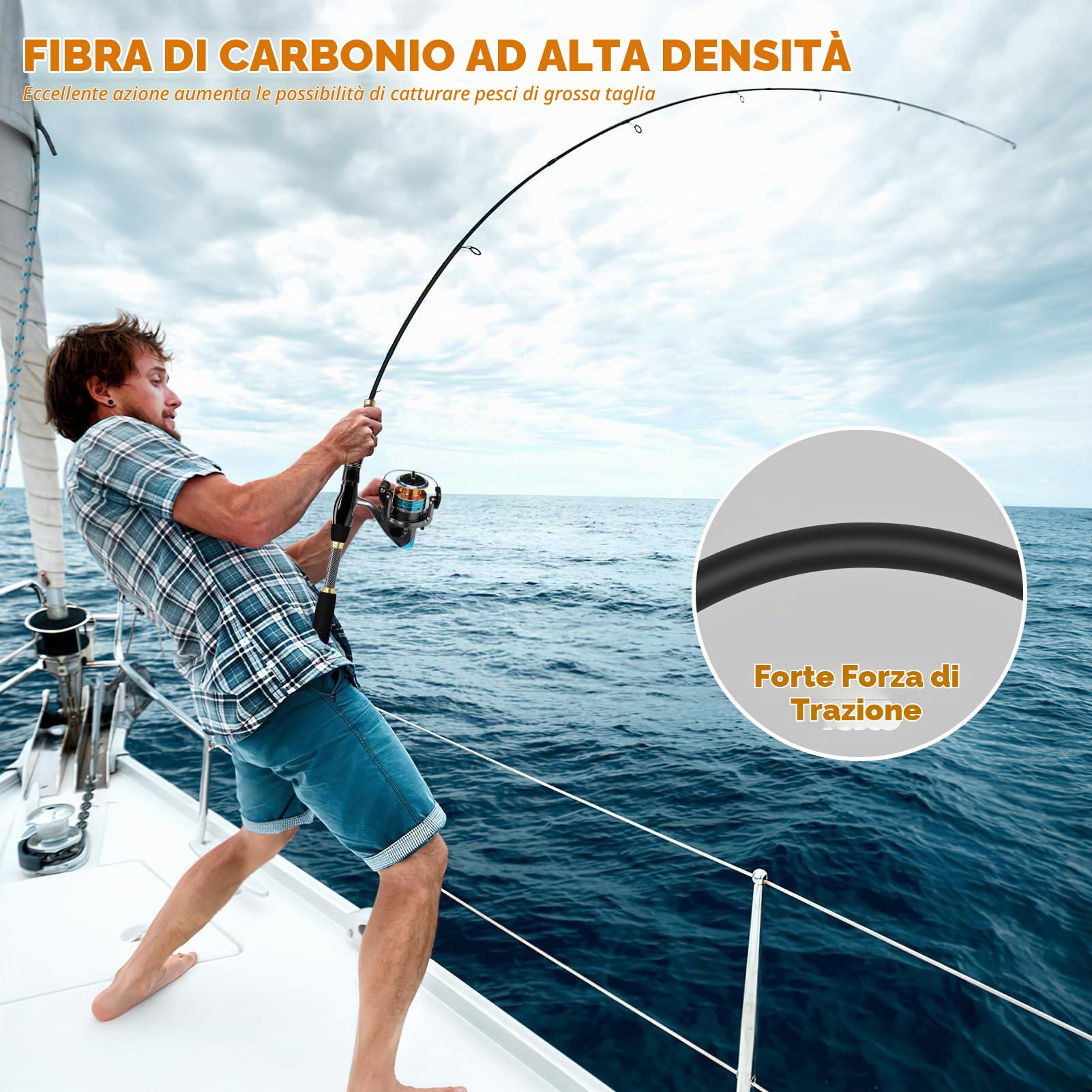 Ertisa Canna da Pesca Spinning, 2.1m Fibra di Carbonio Canne Pesca Telescopica Set Combinato Canna da Spinning e Mulinello da Pesca Esche da Pesca Kit Borsa da Trasporto Per Mare e Acqua Dolce Viaggio