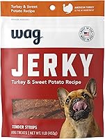 Vista 10 de Marca de Yaxa – bocadillos para perro Wag Jerky (carne de res, pollo, pavo)