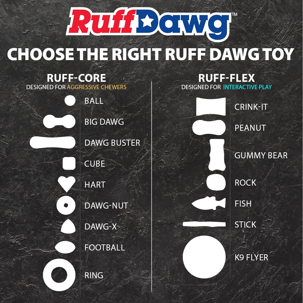 Ruff Dawg XL Boule Jouet pour Chien, Couleurs fluos Assorties