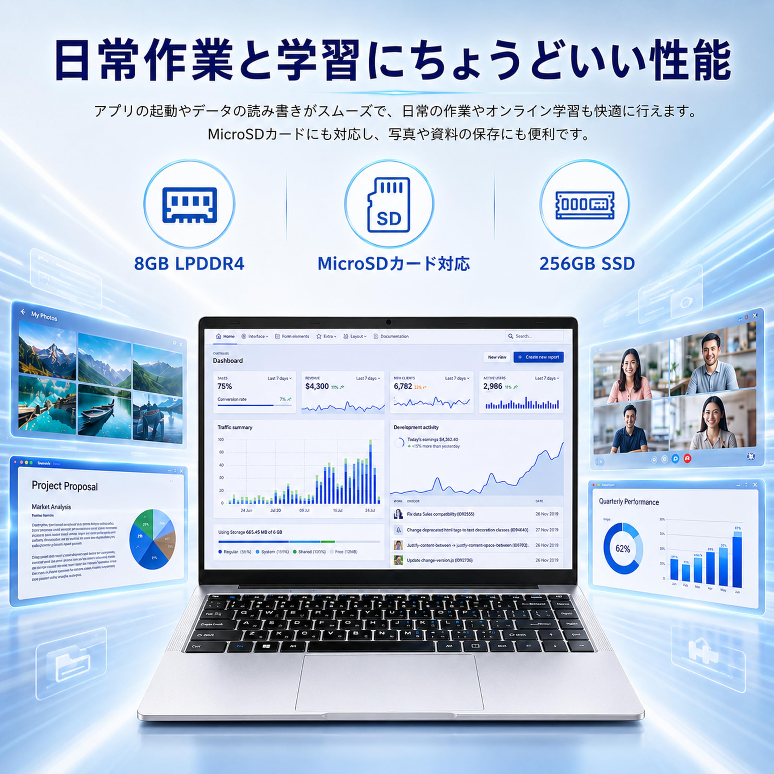 Amazon.co.jp: KAZEONノートパソコン Celeron N4500 【MS Office 2024