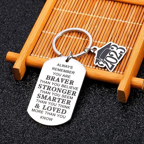 Miniatura 6 de Llavero de graduación 2023 para él, regalo inspirador para universidad, medicina, escuela secundaria, estudiante de medicina, enfermera, animador,