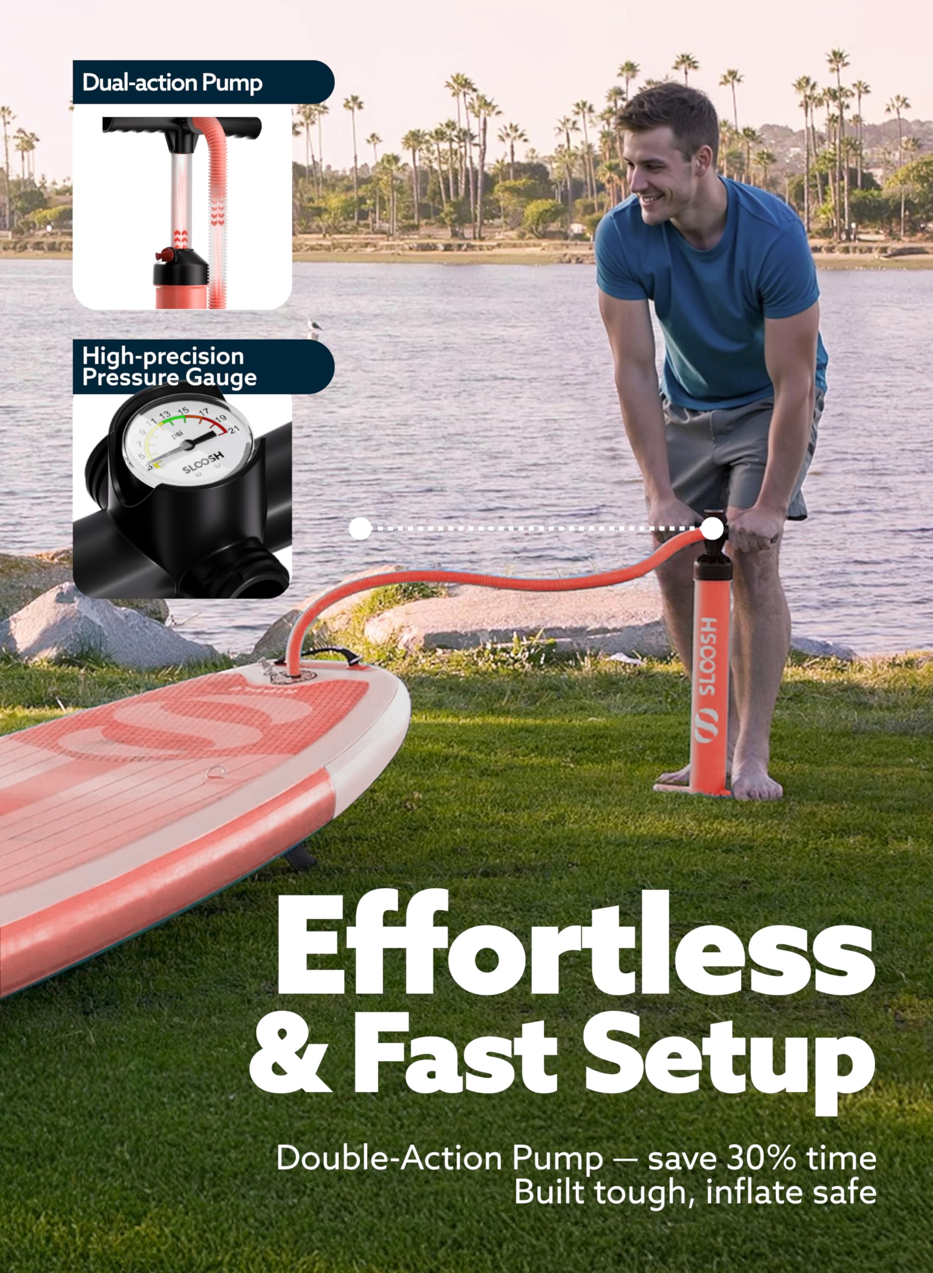 SLOOSH 10'6" Inflatable SUP & Pump Bundle Gallery Image