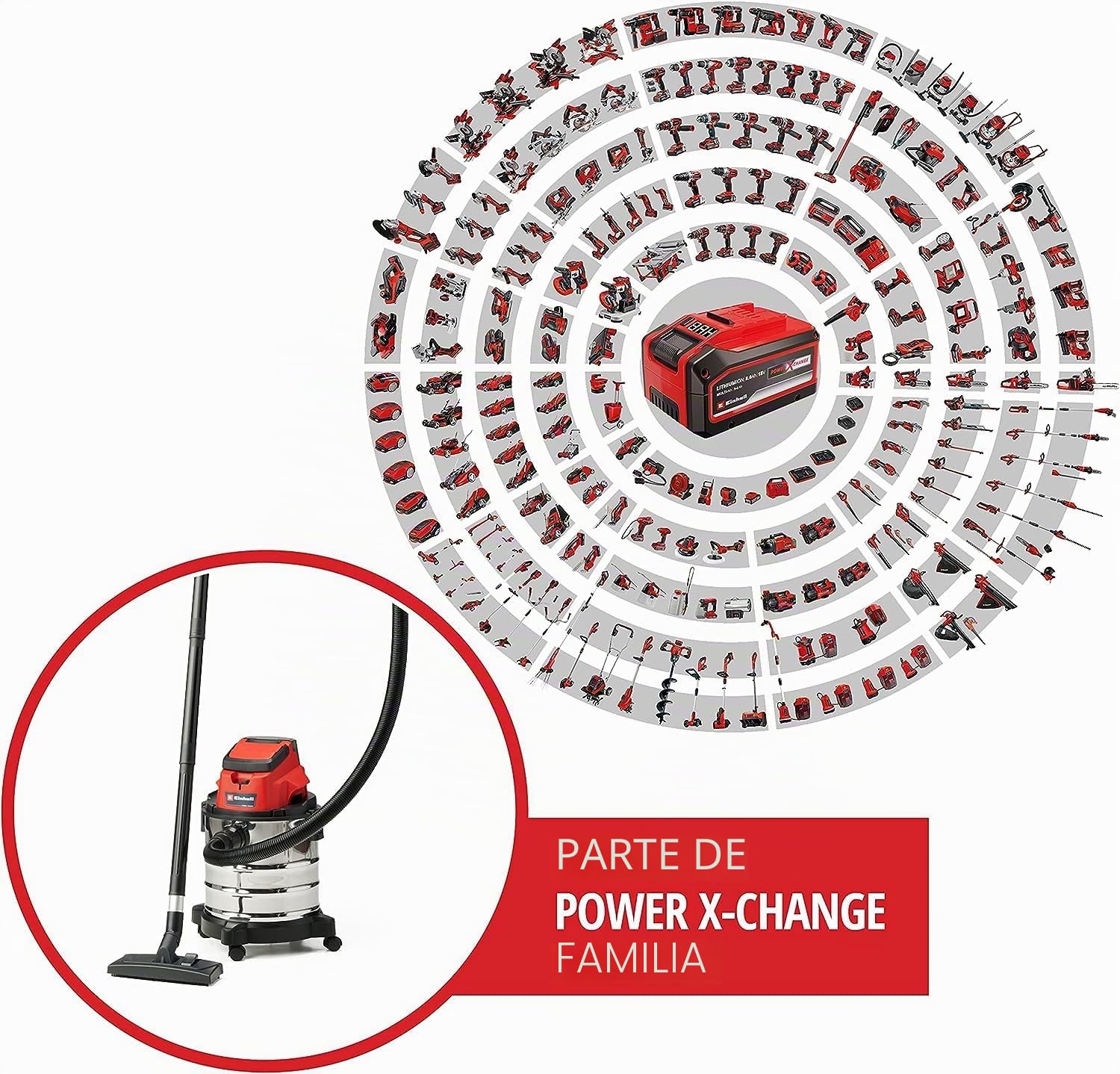Einhell Aspirador seco-húmedo (Iones de Litio, 86 Db Potencia Sonora, 8 kPa, 20 L, Recipiente de Acero ino x idable, 1,5 m de Manguera de aspiración, sin batería)