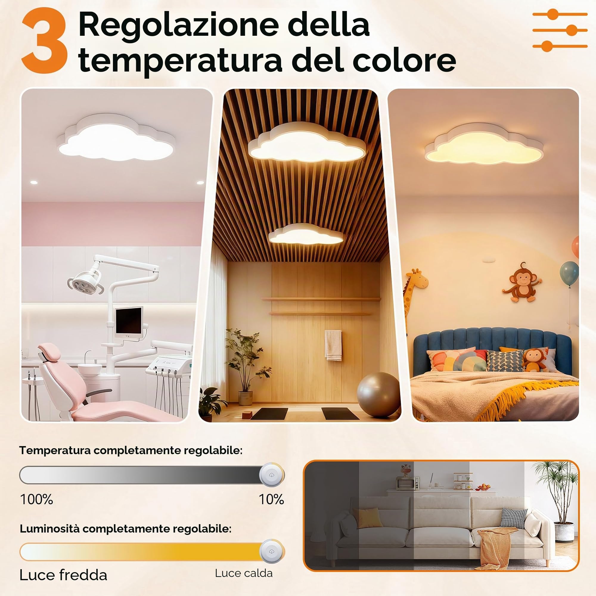 YRHome 48W Plafoniera LED Effetto Nuvola Dimmerabile in Acrilico IP44 con Telecomando, Lampada Ultra Sottile per Camera dei Bambini