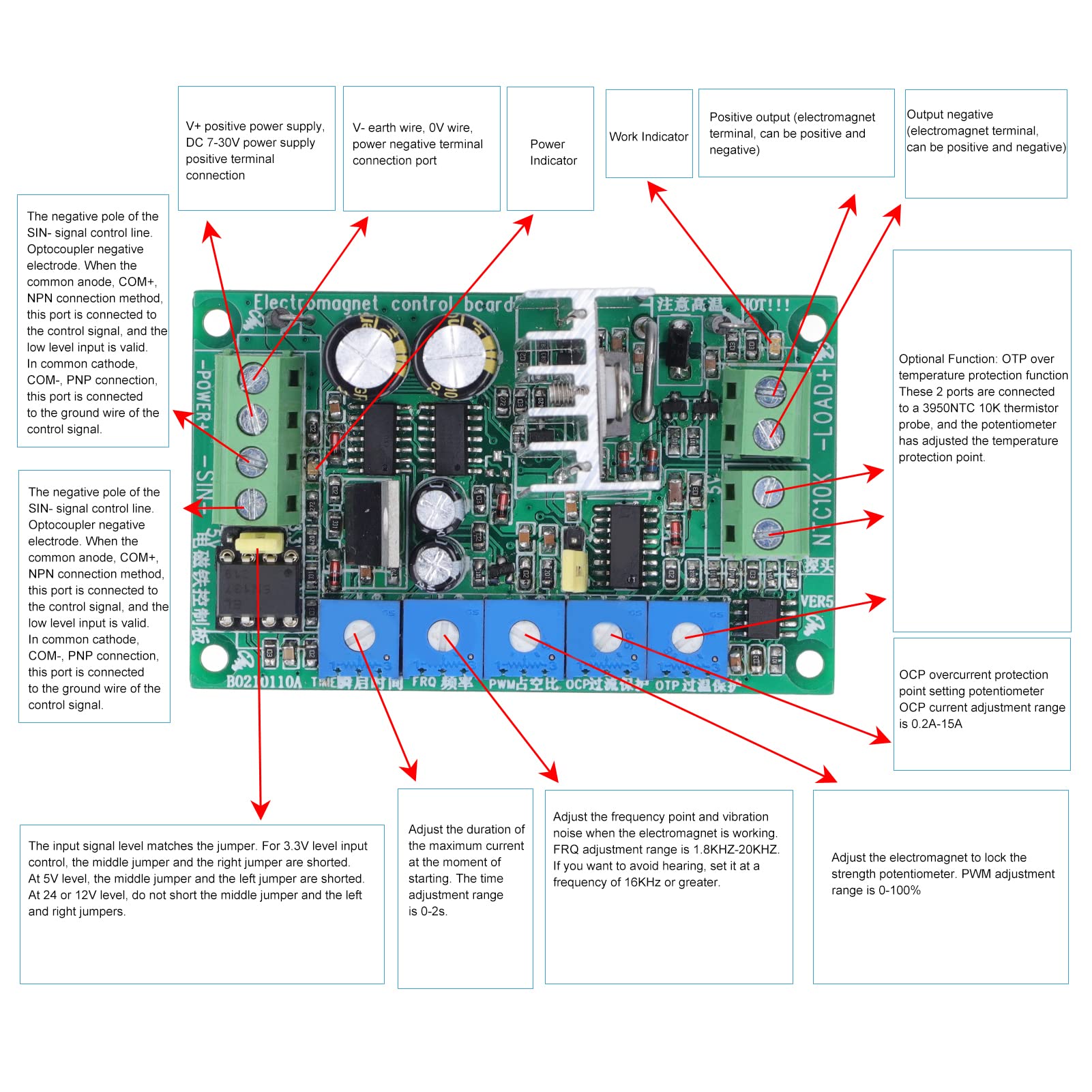 Scheda di azionamento dell'elettromagnete, modulo di controllo dell'elettrovalvola FRQ con uscita regolabile 2-20KHZ 0-100% PWM con indicatore LED per dispositivo elettromagnetico