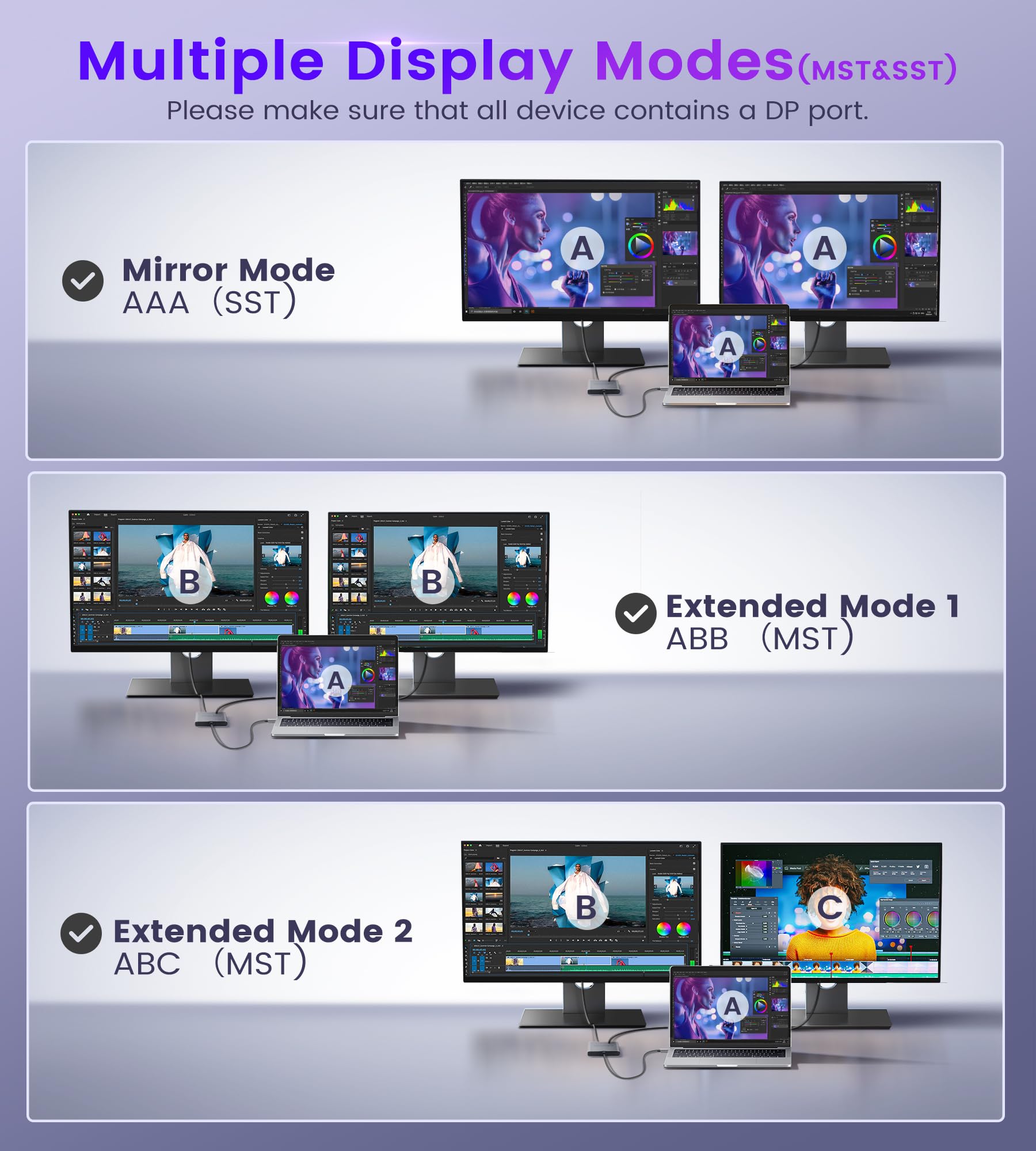Displayport to Dual Displayport Splitter Adapter 4K@60Hz, DP 1.4 Splitter Adapter 1 in 2 Out SST/MST Extended Display Compatible with PC, Laptop,Graphics,PC?Gery?