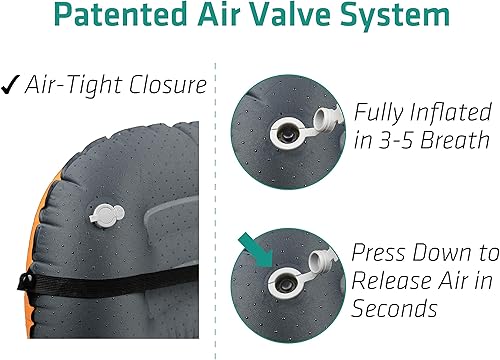 Miniatura 4 de Trekology ALUFT 2.0 - Almohada inflable de viaje para campamento, compresible, compacta, cómoda, ergonómica, para el cuello y el apoyo lumbar