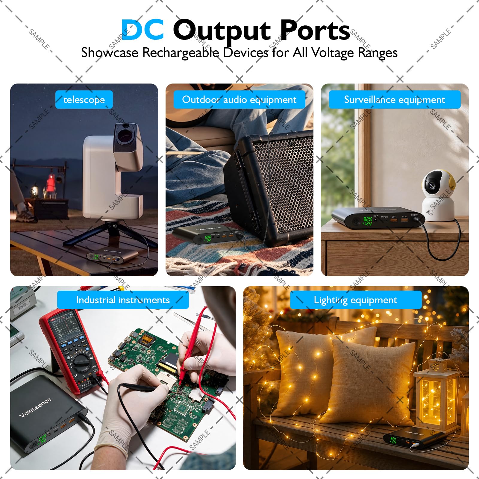 Przenośna ładowarka 25 000 mAh, szybkie ładowanie, laptop Power Bank z 4 portami (port DC + port U89 + podwójne USB) do laptopa, smartfona i tabletu