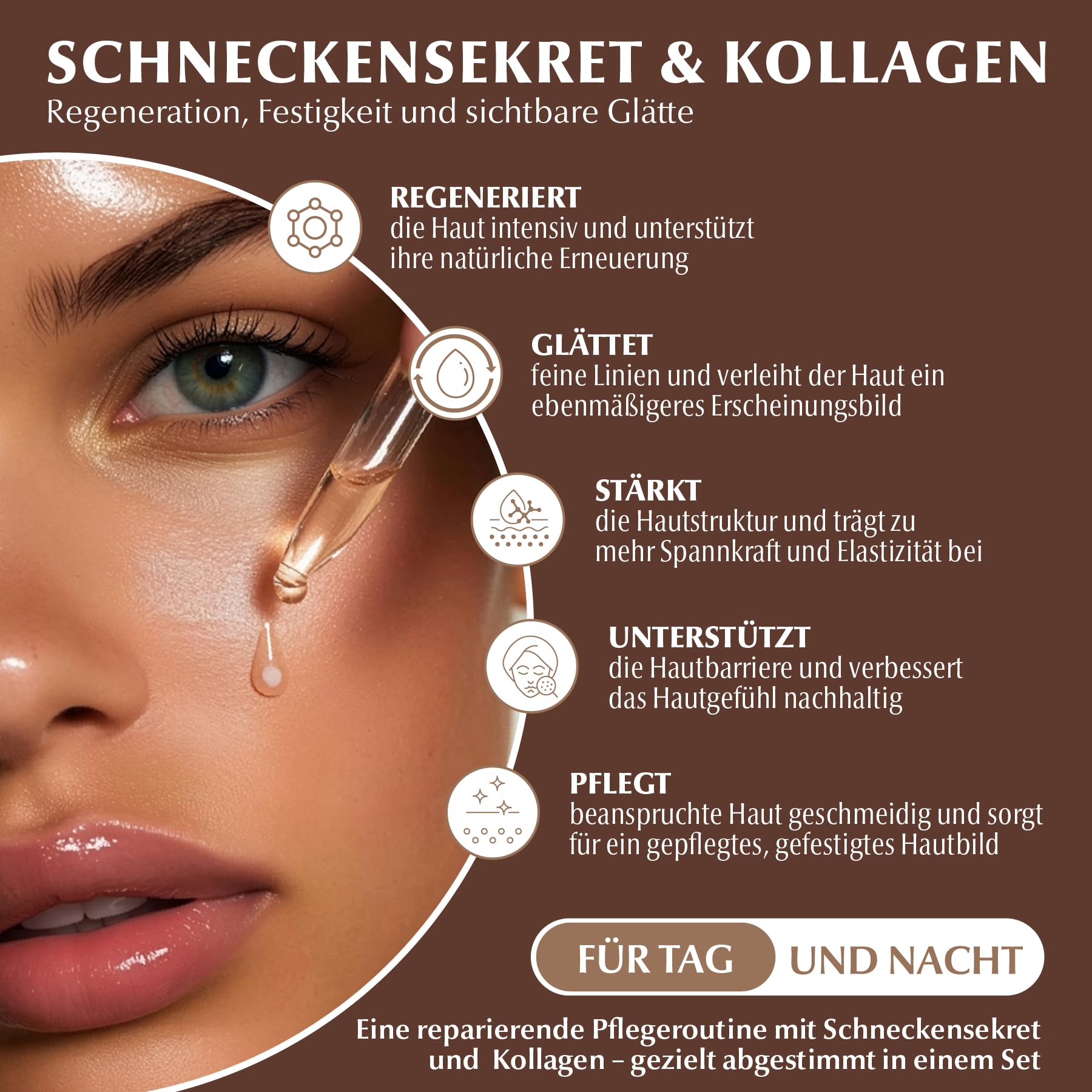 Gesichtspflege Set mit Snail Mucin & Kollagen - Schneckenschleim Gesicht Serum, Augenserum, Tages & Nachtcreme, 10x Tuchmaske, Gesichtsreinigung, Toner, Sonnencreme SPF 50 - Anti-Aging, glatte Haut
