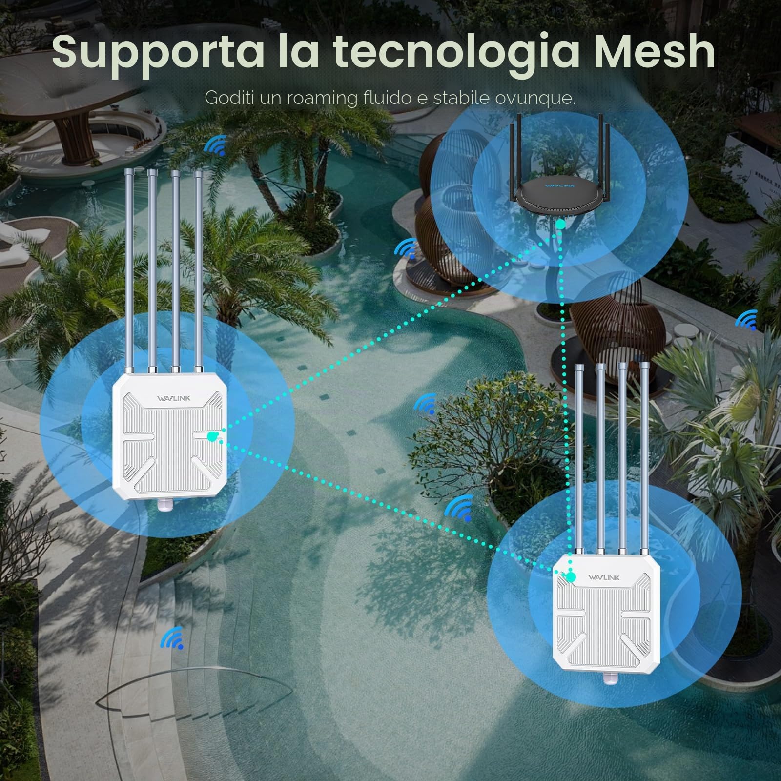 WAVLINK Amplificatore WiFi 6 Mesh – 1800 Mbit/s Dual Band (2,4 G+5 G) Outdoor Router & Access Point con PoE, 4 x 8 dBi antenne ad alto guadagno, IP67 resistente alle intemperie, ideale per il WiFi