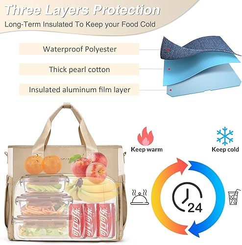 Miniatura 3 de Lonchera para mujer, elegante y aislada, resistente a la humedad, regalos con múltiples bolsillos, correa extraíble, lonchera reutilizable a prueba