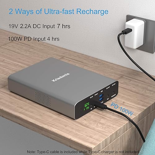 Miniatura 4 de Krisdonia Cargador portátil para laptop 64000mAh 100W PD Power Bank - 1 x USB-C (entrada de 60 W salida 100 W), 2 CC (hasta 24 V), 2 USB A QC3.0 (18