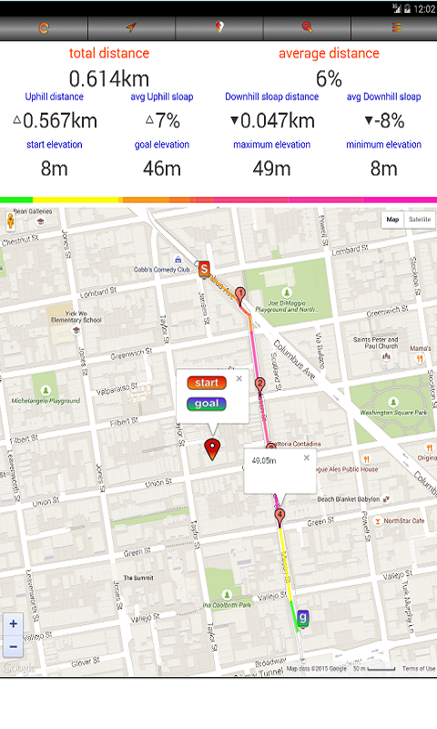 SLOAP MAP - Application sur Amazon Appstore