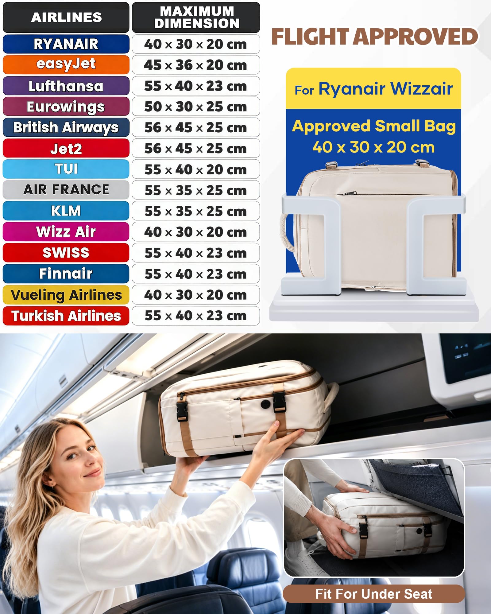 SZLX Plecak Próżniowy Bagaż Podręczny Dla Kobiet, Plecak Z Poduszką i Systemem Próżniowym Do Podróży, Plecak Podróżny Ryanair W Rozmiarze Kabinowym Z Pompką, Wodoodporna Walizka Próżniowa Dla Mężczyzn
