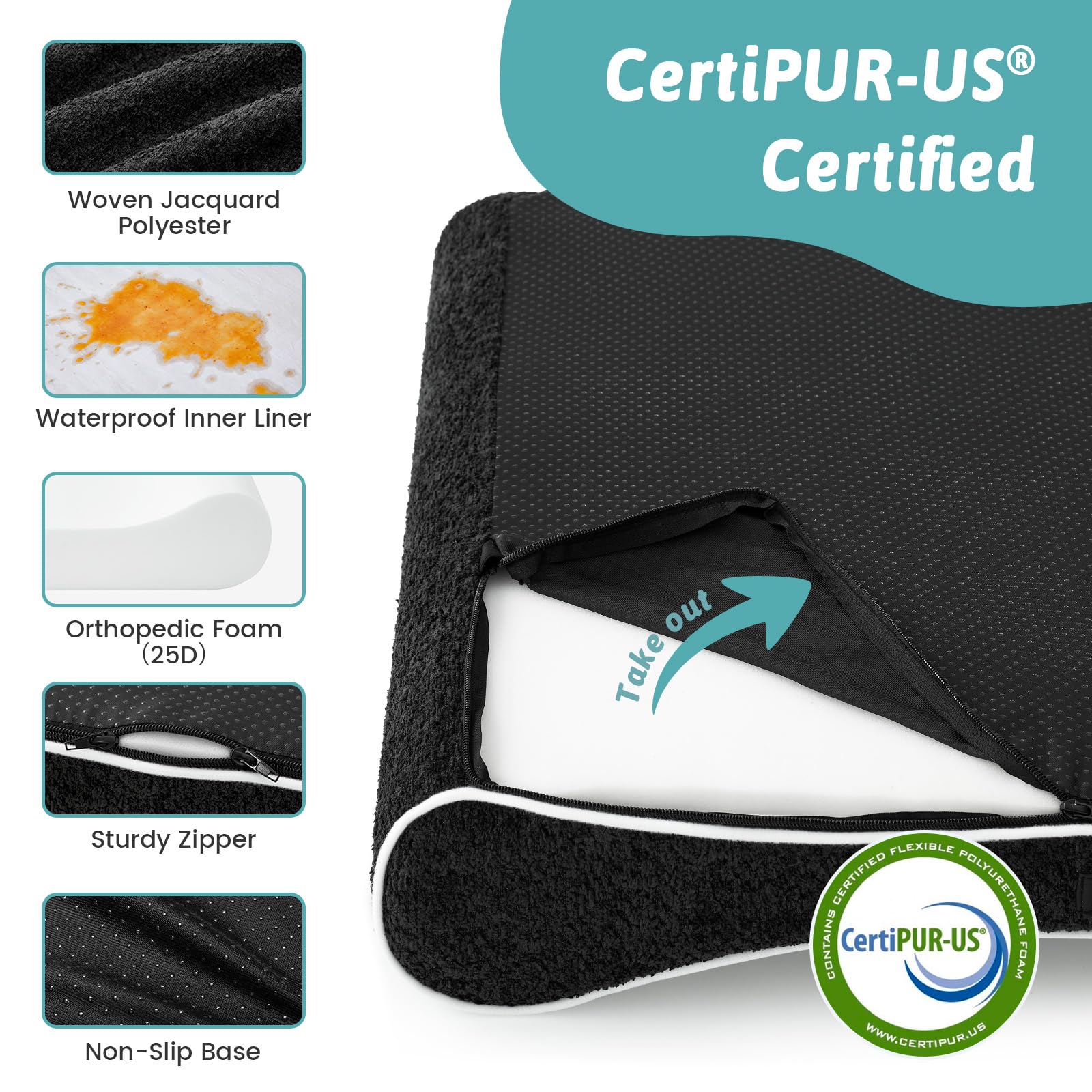 Orthopedic Dog Bed for Large Dogs up to 90 lbs - Removable Washable Cover with Waterproof Lining & Non-Skid Bottom, Cotton-Polyester Blend Boat-Shaped Lounger Mattress, L(45x30x6in), Black - image 5