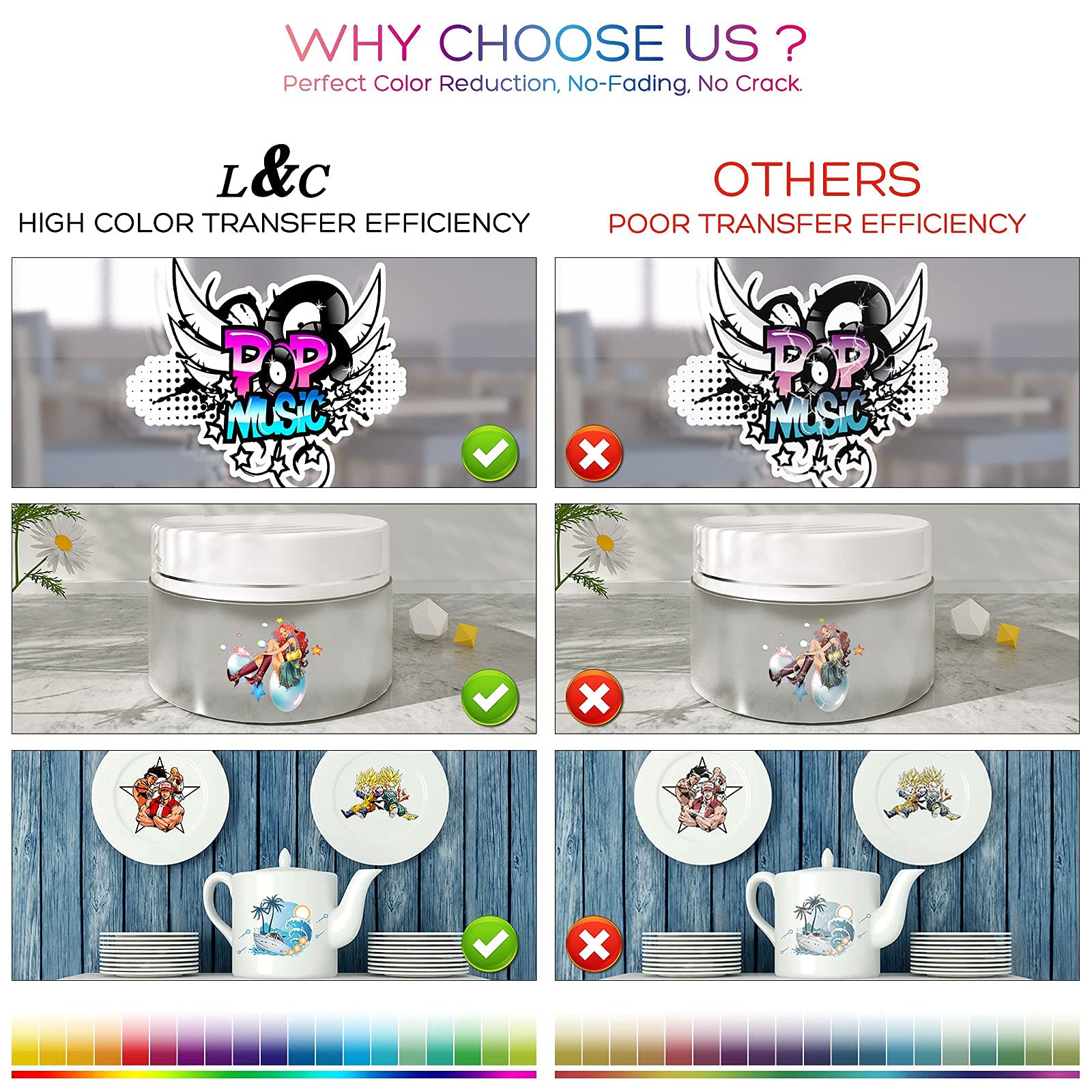 MERRYWORK Waterslide Decal Paper Inkjet WHITE 20 Sheets A4 Size Premium