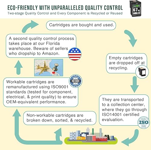 Miniatura 7 de Limeink 1 cartucho de tinta remanufacturado para HP Ink 67 XL para HP 67xl Black Cartridge 67xl Impresora Black Envy 6000 67-1