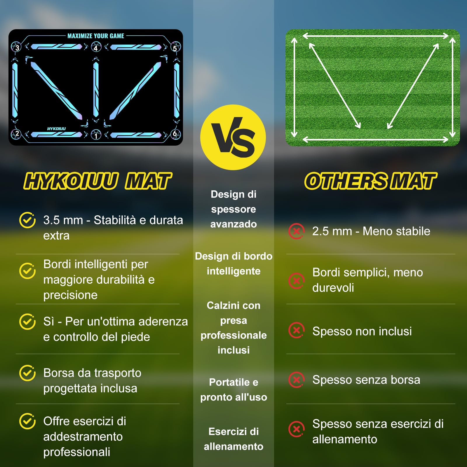 Tappeto Calcio Allenamento Con Video di Allenamento Inclusi Tappetino Per Agilità Accessorio Per L'Allenamento Del Calcio Tappeto Da Allenamento Per Il Calcio Regalo Per