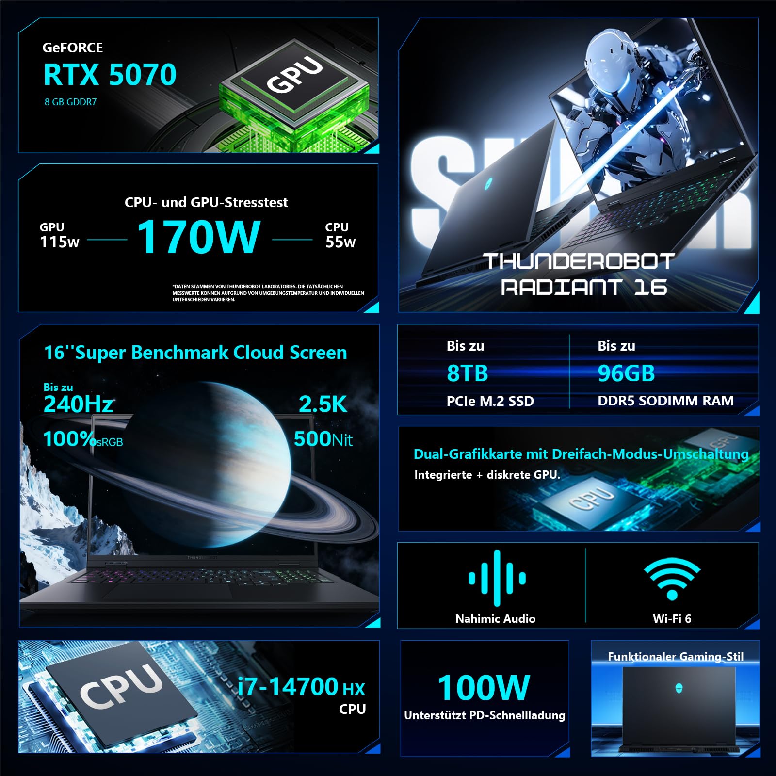 Thunderobot Radiant 16 Gaming Laptop, Intel i7-14700HX, RTX 5070, Notebook, 32GB DDR5, 1TB SSD, 16" QHD+ 240Hz Display, 8GB GDDR7, Win11 Pro, Efficient Cooling, E-Sports, Video Editing, Black - 3