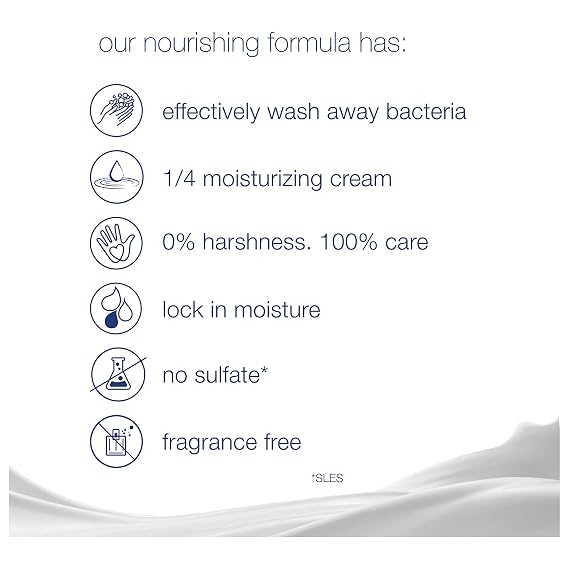 Dove Moisturizing Beauty Bar for Softer Skin, Fragrance-Free, Hypoallergenic Beauty Bar Sensitive Skin Effectively Washes Away Bacteria While Nourishing Your Skin 3.75 oz 2 Bars