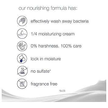 Dove Moisturizing Beauty Bar for Softer Skin, Fragrance-Free, Hypoallergenic Beauty Bar Sensitive Skin Effectively Washes Away Bacteria While Nourishing Your Skin 3.75 oz 2 Bars