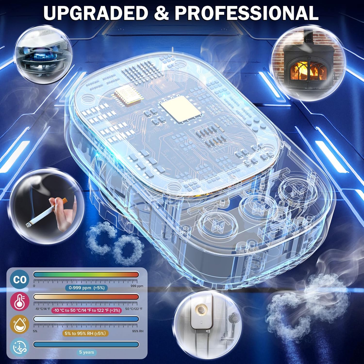 3-in-1 Carbon Monoxide Detector Plug in - Ultra HD Display with 85dB Audible Sound & Light Alarm - Accurate 0-999 ppm Detection for Home, Office, Hotel, RV, Camping, Tent & Indoor Use - Image 4