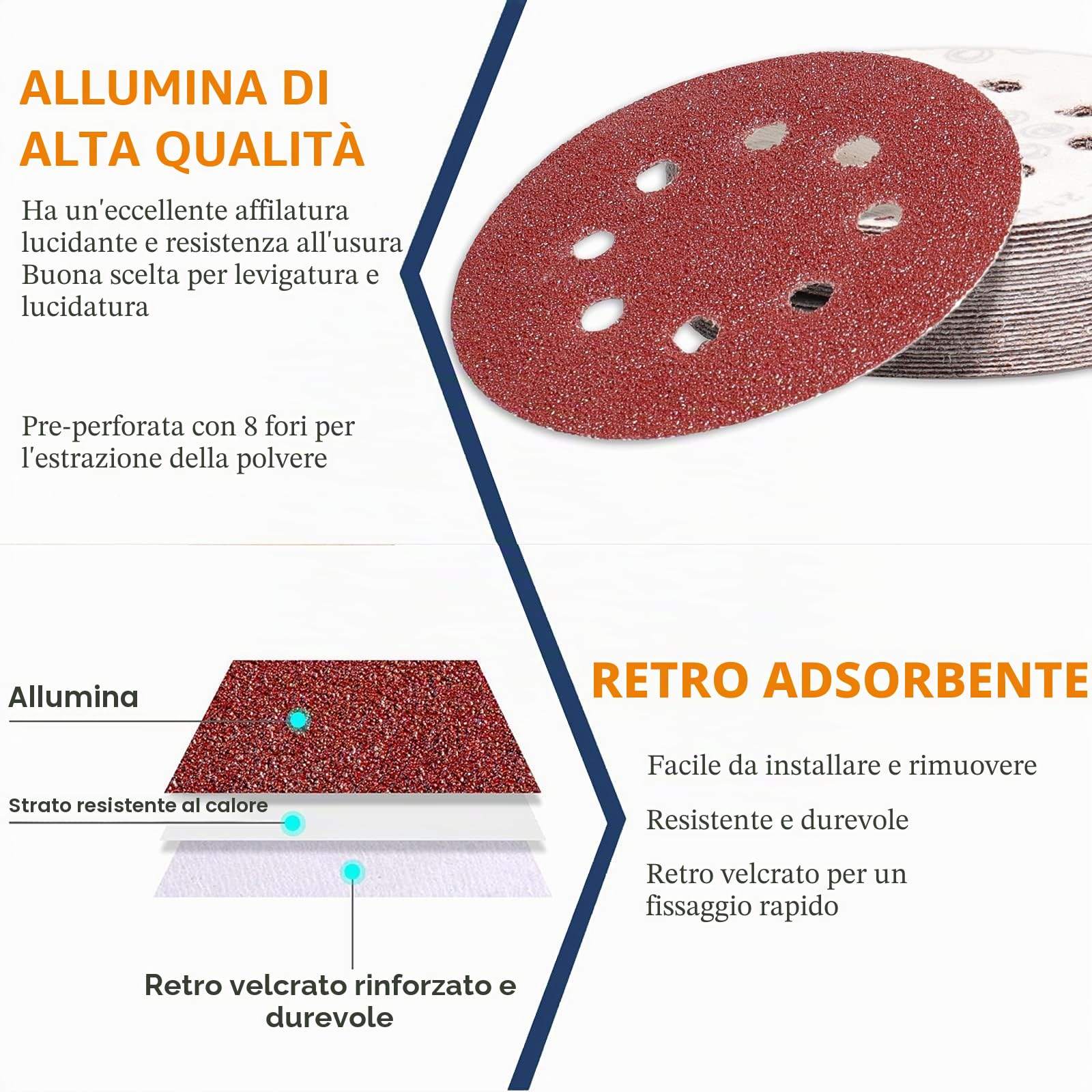 STEBRUAM 105 Pezzi Dischi Abrasivi 125mm, Carta Vetrata Abrasiva 8 Fori per Levigatrice Orbitale(Grana 40/60/100/150/240/320/600)
