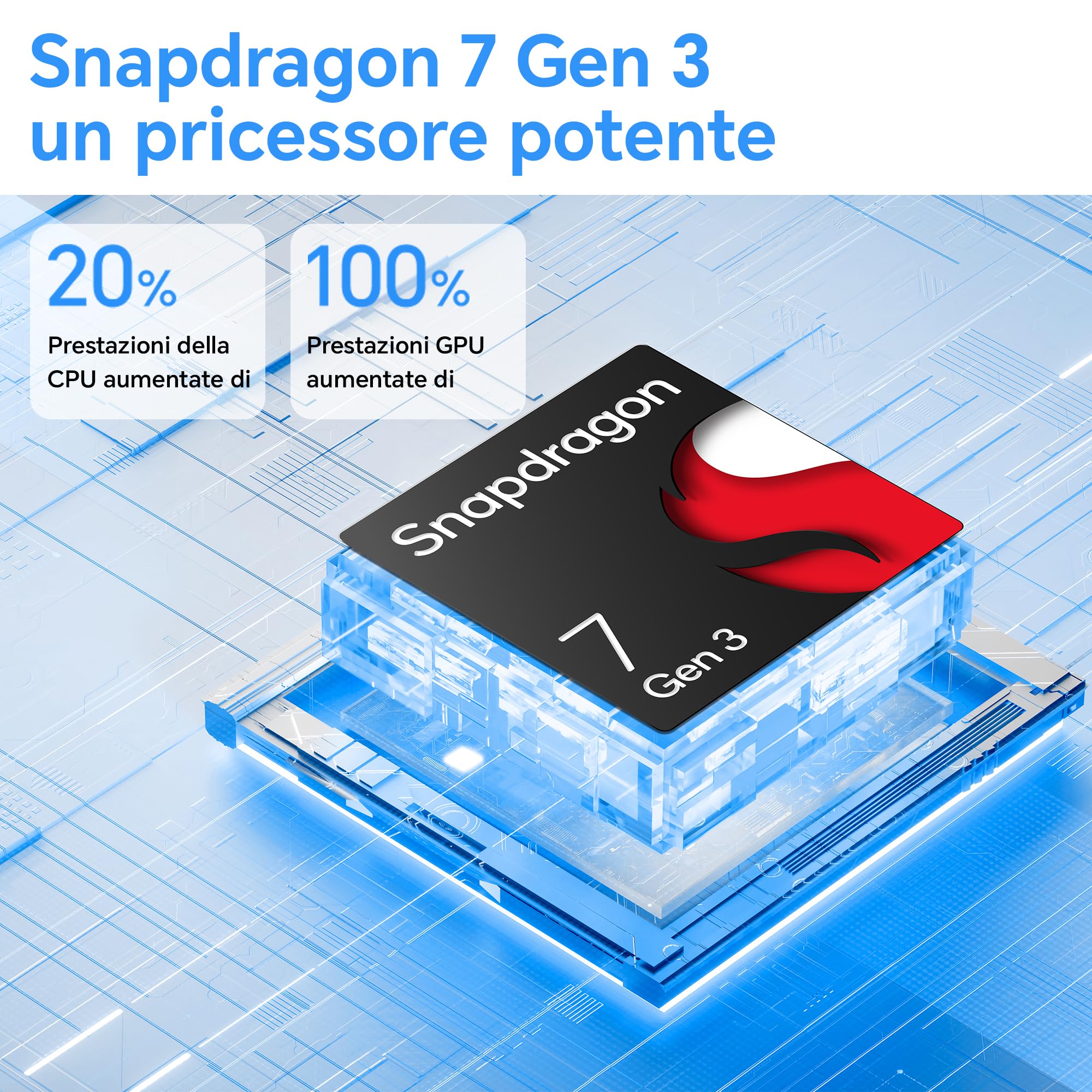 HONOR Pad 10 12,1 Pollici 120HZ 2.5K HONOR Eye Comfort Display 8GB/256GB WIFI 10100mAh Batteria Tablet, 4nm Snapdragon 7 Gen 3, AI Efficienza, 6 Altoparlanti, Android 15, Gray [Versione italiana]