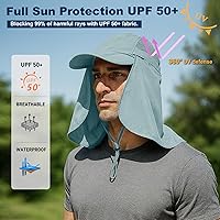 Vista 28 de Surblue Neck Face Flap Outdoor Cap UV Protection Sun Hats Fishing Hat Quick-Drying UPF50+