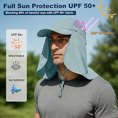 Vista 28 de Surblue Neck Face Flap Outdoor Cap UV Protection Sun Hats Fishing Hat Quick-Drying UPF50+