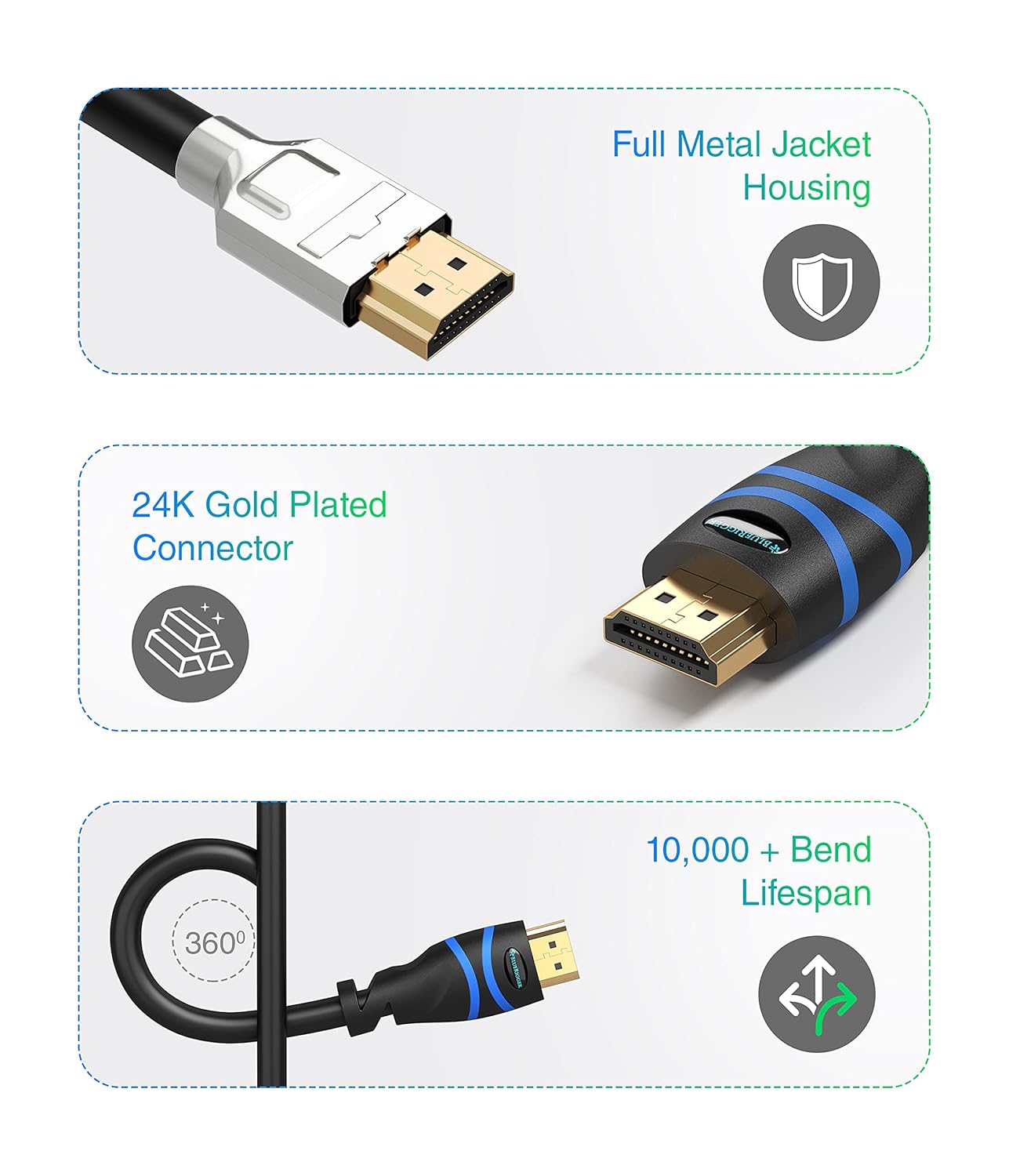 Featured Product BlueRigger 4K HDMI Cable with Signal Booster (50FT, 4K 60Hz, in-Wall CL3 Rated) - Compatible with PS5, PS4, PS3, Xbox, Roku, Apple TV, HDTV, Blu-ray, PC