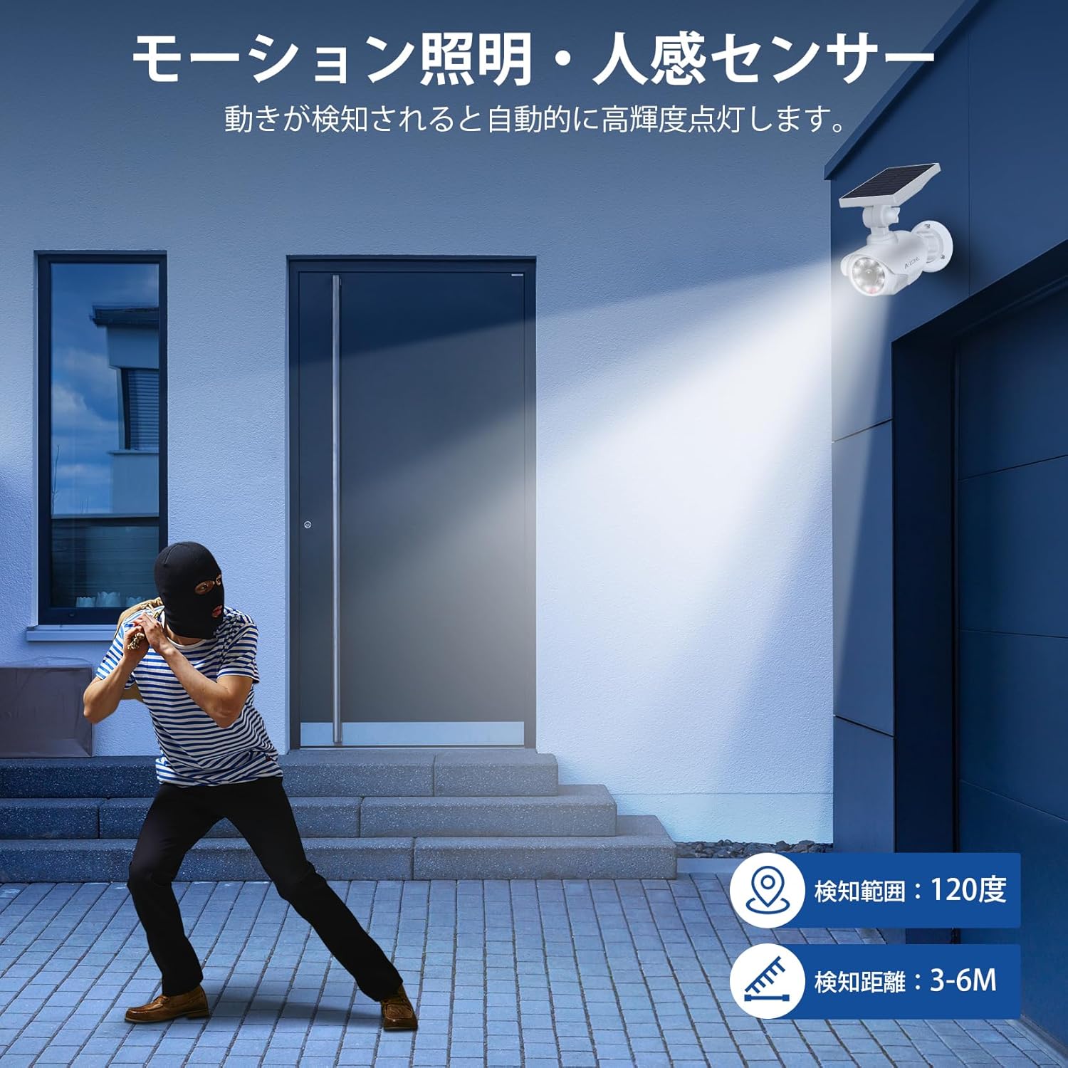 Image depicting a person triggering the motion sensor light at night, with text indicating 120 degree detection angle and 3-6 meter detection distance, demonstrating the sensor's capability.
