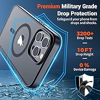 Vista 3 de SUPFINE - Funda magnética para iPhone 13 Pro Max (compatible con MagSafe), (protección contra caídas de grado militar de 10 pies), delgada, Negro