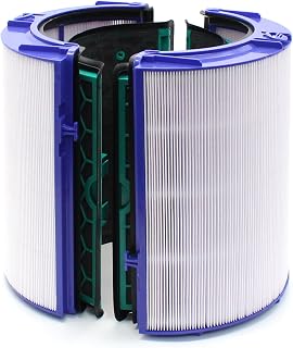PakTrade Premium Filtro Compatible con Dyson Cool TP07, TP08, TP7A, Dyson Hot + Cool Autoreact HP7A, Dyson Hot + Cool Formaldehyde HP09 HEPA + Filtros de carbón Activado, Accesorios, Repuestos