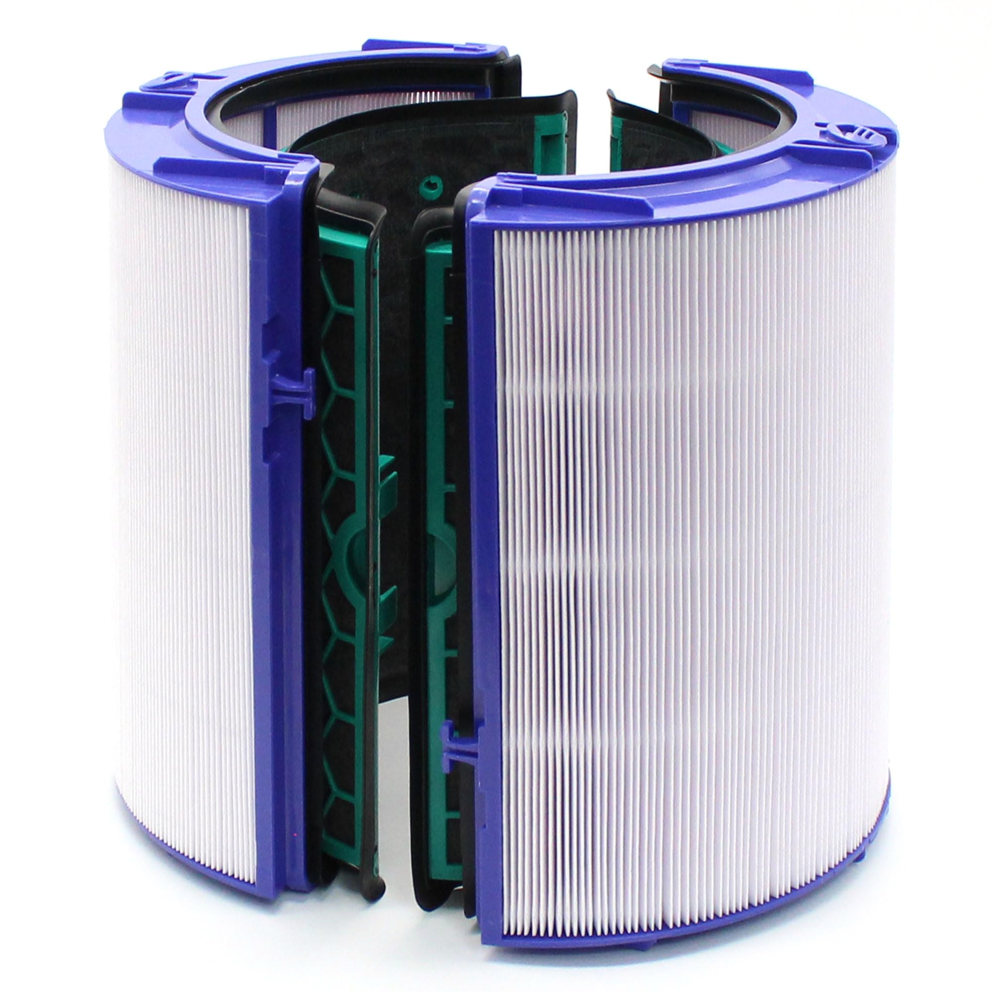 PakTrade Premium Filterset kompatibel mit Dyson Cool TP07, TP08, TP7A, Dyson Hot + Cool Autoreact HP7A, Dyson Hot + Cool Formaldehyde HP09 HEPA + Aktivkohlefilter, Zubehör, Ersatzteile