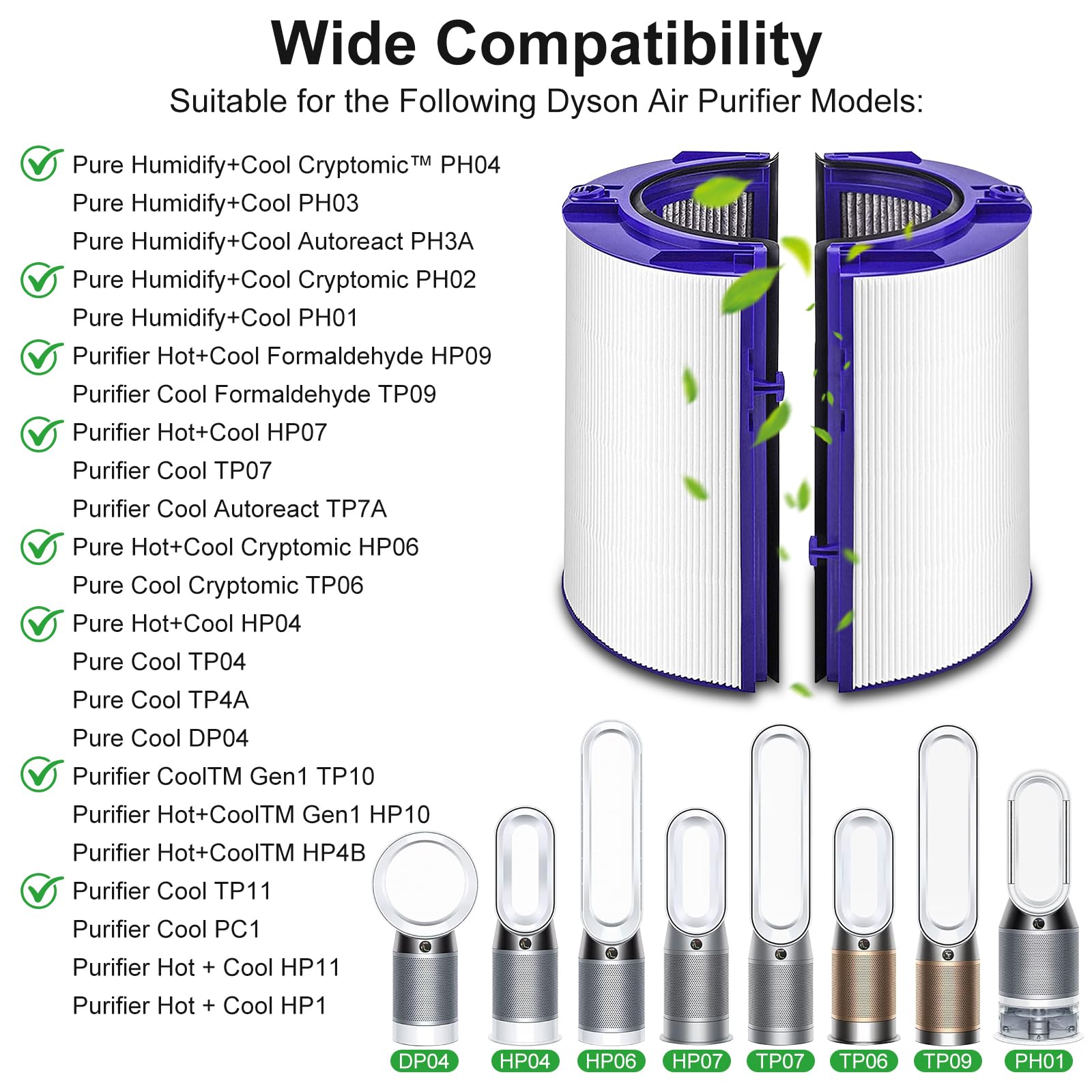 Filter für Dyson Pures Hot+Cool HP1 PC1 PH01 PH02 DP04 HP04 HP4B TP04 TP4A HP06 TP06 HP07 TP07 TP7A HP09 TP09 HP10 TP10 HP11 TP11, 360° Glas HEPA+Carbon Luftreinigerfilter