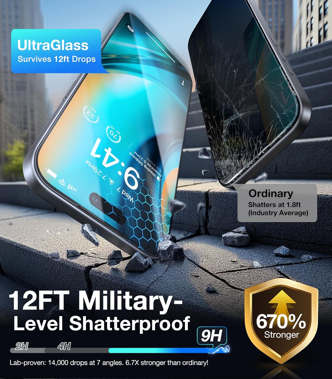 UltraGlass 9H+ Glass for iPhone 16 Pro Privacy Screen Protector [NO.1 Military Grade Shatterproof] Privacy Screen iPhone 16 Pro Tempered Glass [100% Anti Spy & Longest Durable] 2 Pack - Image 5