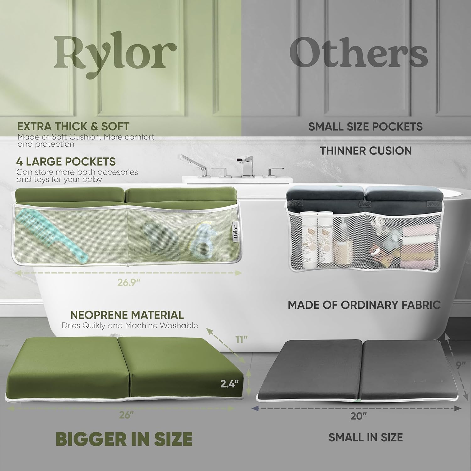 Rylor Premium Baby Bath Kneeler Mat & Elbow Rest Pad Set – Comfortable Bath Kneeler and Elbow Kneeling Rest Pad for Parents, Extra Long 26'', 2.4'' Thick, Non-Slip Support for Easy Bath Time (Green)