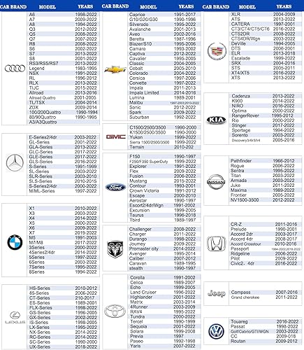 Miniatura 2 de Parasol para parabrisas de automóvil con bolsa de almacenamiento y correa fija, parasol duradero para automóvil, material reflectante 210T, bloquea