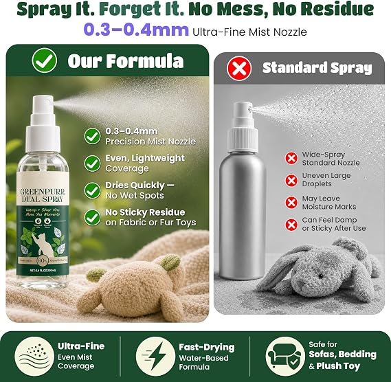Kiddix Catnip Spray for Cats 3.4 fl oz | Cat Nip Spray with Natural Dual-Plant Silvervine Formula, Relieve Stress and Refresh Scratching Post & Toys, Mess-Free