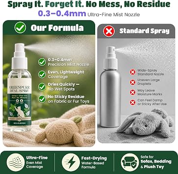 Kiddix Catnip Spray for Cats 3.4 fl oz | Cat Nip Spray with Natural Dual-Plant Silvervine Formula, Relieve Stress and Refresh Scratching Post & Toys, Mess-Free