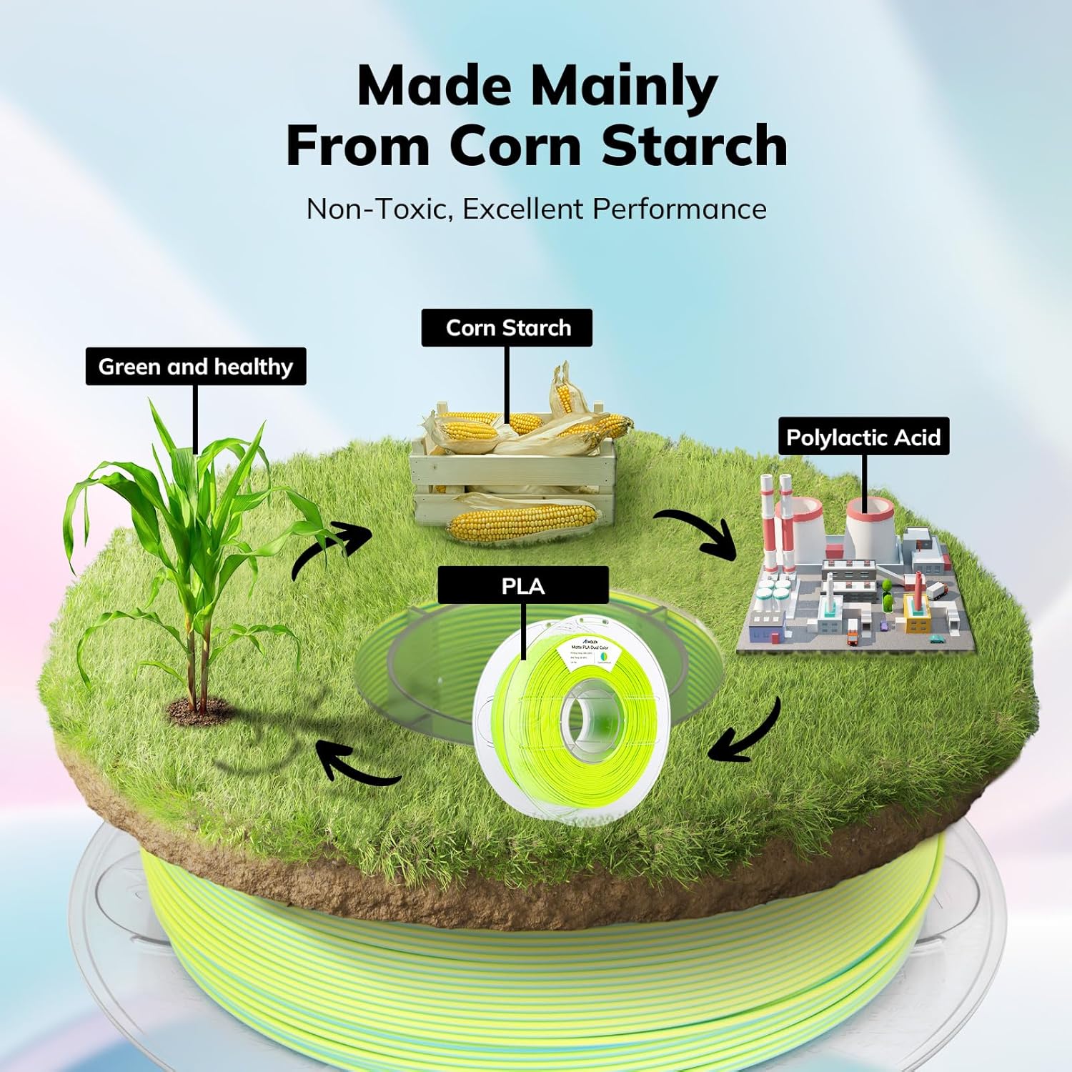 AMOLEN 3D Printer Filament Bundle, PLA Filament 1.75mm
