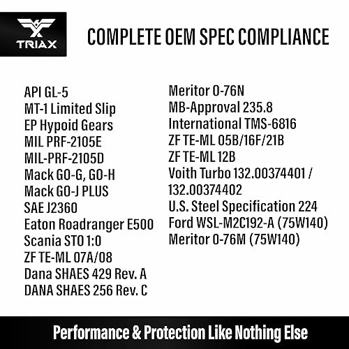 Miniatura 7 de TRIAX Synergy Gear MAX 75W-140 GL-5, eje sintético PAO de drenaje largo, aceite de presión extrema diferencial, listo para deslizamientos limitados,