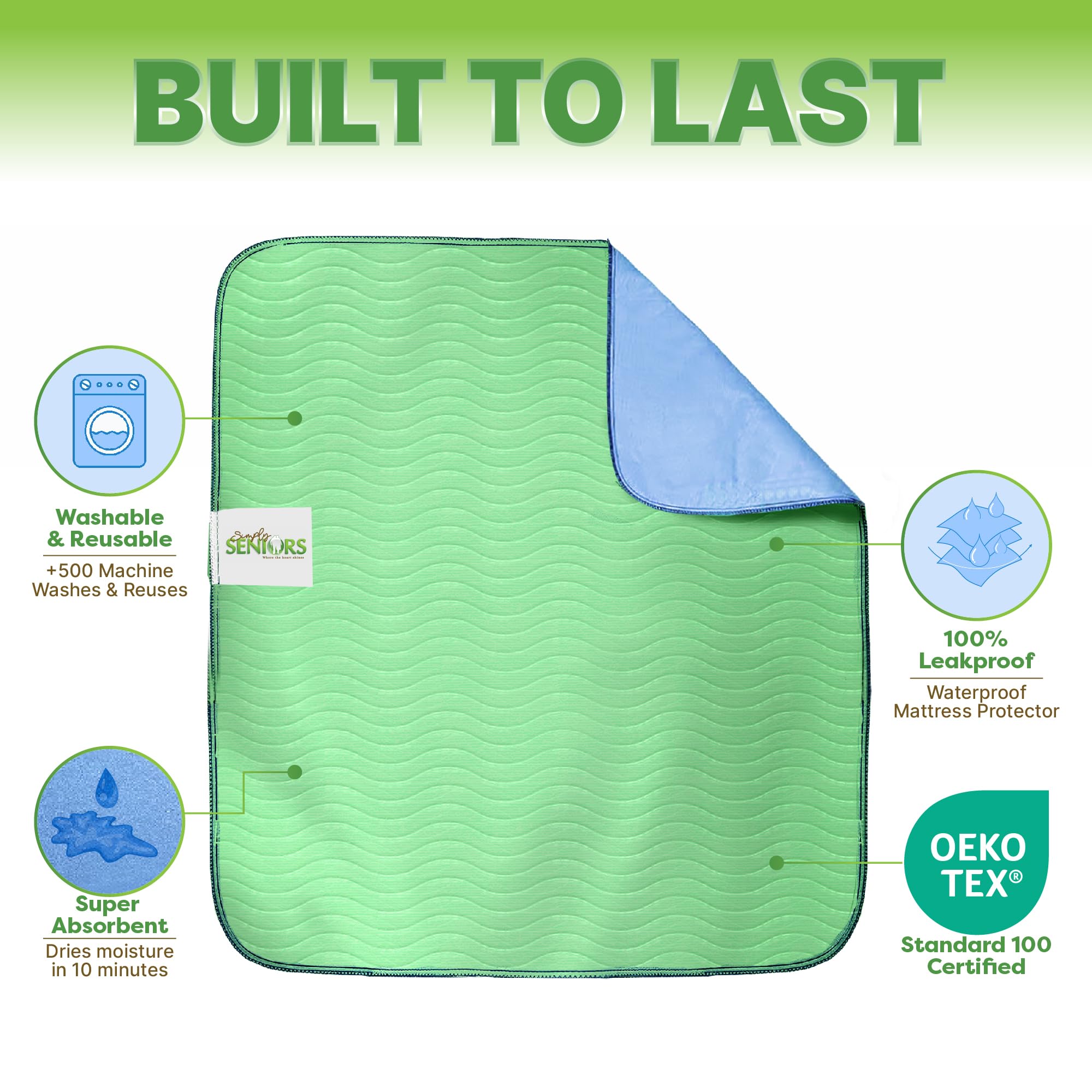 Almohadillas de cama lavables e impermeables de 34 x 36 pulgadas, paquete de 4 almohadillas de cama para incontinencia para adultos, productos de demencia para ancianos, discapacitados y pacientes