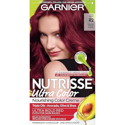 Garnier Nutrisse Ultra Color Crema nutritiva para color permanente para el cabello, (el empaque puede variar)., R2, paquete de de 1, R2 Auburn